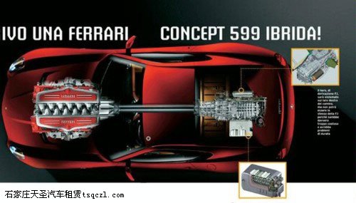 法拉利599混合动力概念车将亮相日内瓦车展