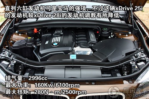 宝马X1 xDrive25i重点图解