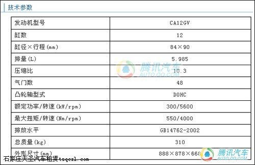 独家：阅兵车即将量产 红旗HQE谍照首爆